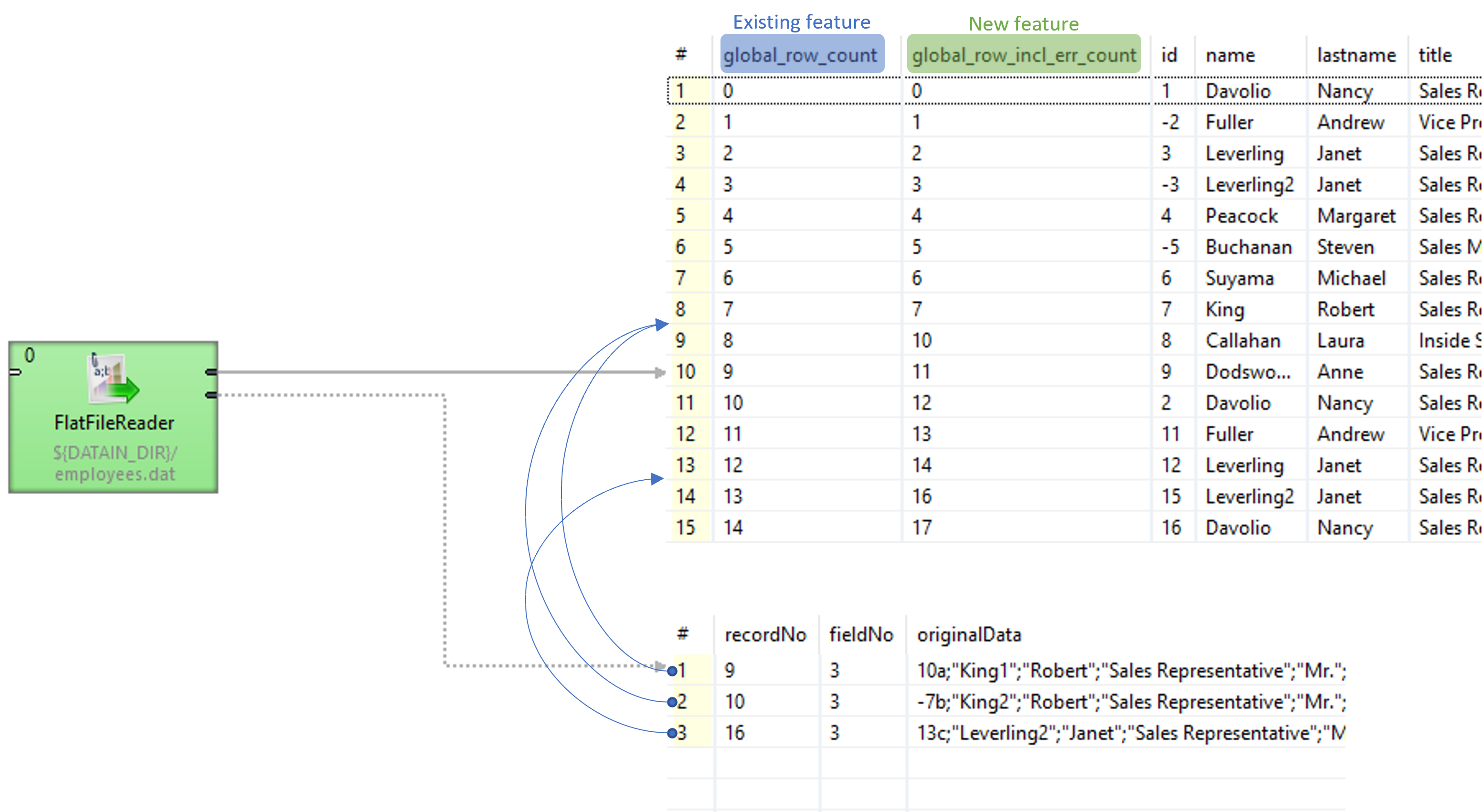 CloverDX 5.17 CloverDX Customer Portal